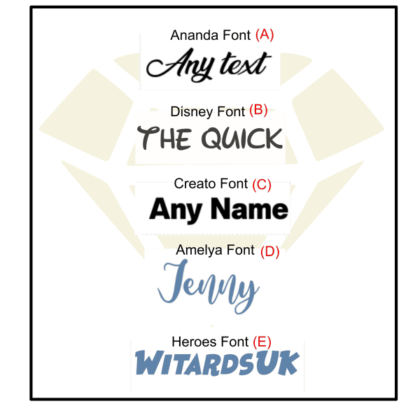 custom text samples image